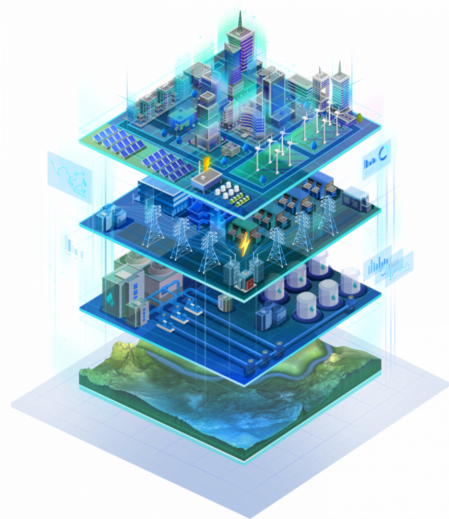 Transform Operations | GIS | Object Detection | Genesis Ray 3 spatial layers